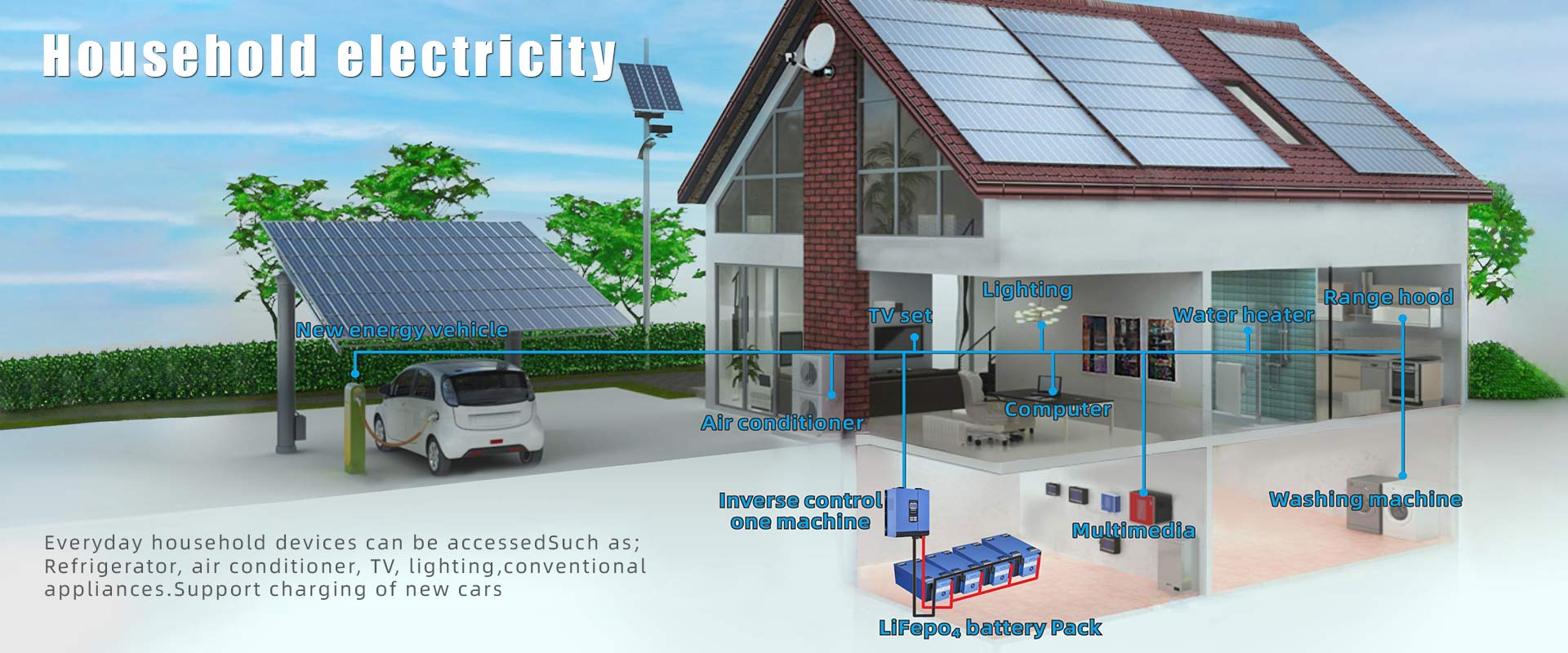 Постачальник акумуляторних батарей Lithium Iron Fosphate